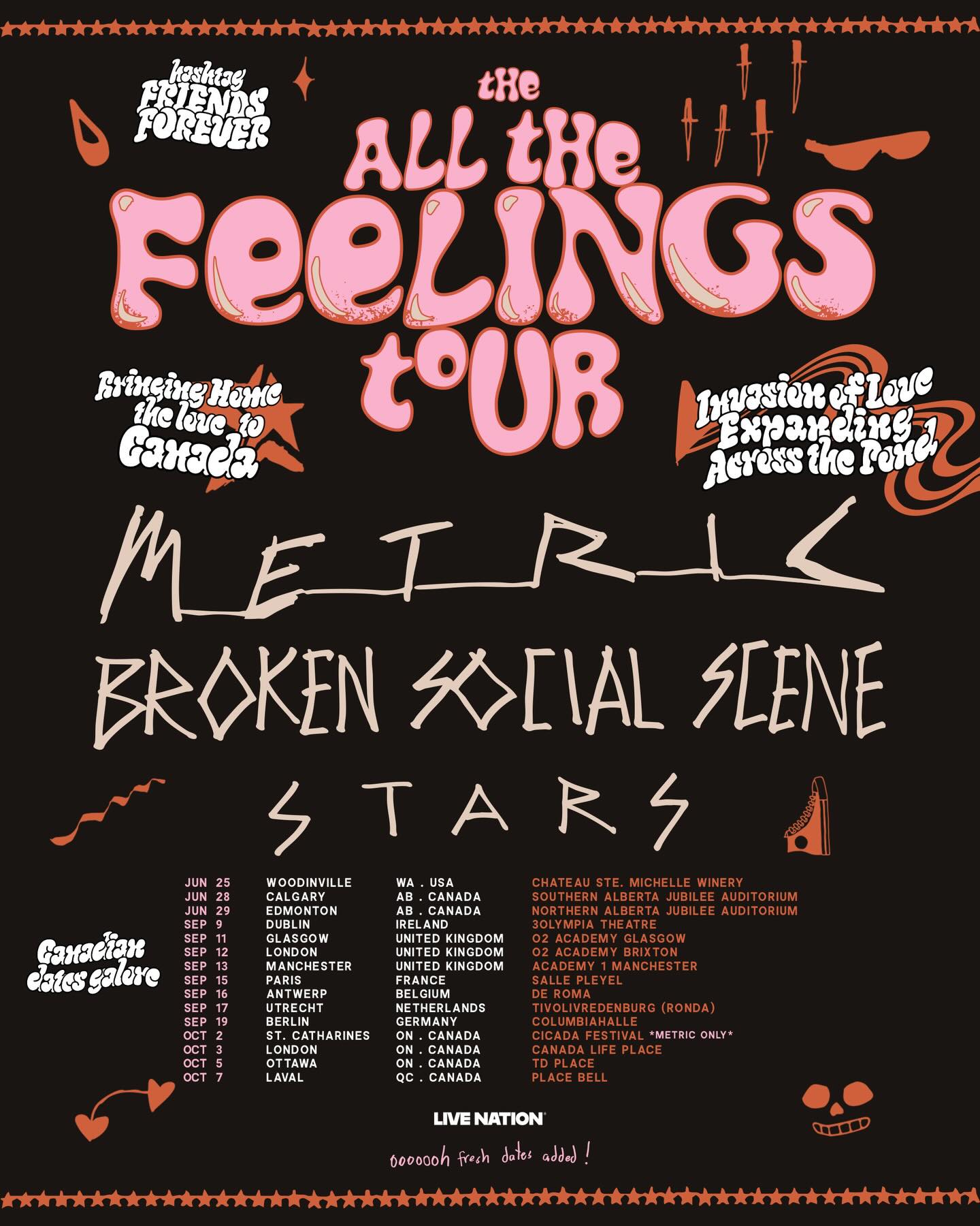 Metric All The Feelings Tour Poster 2026