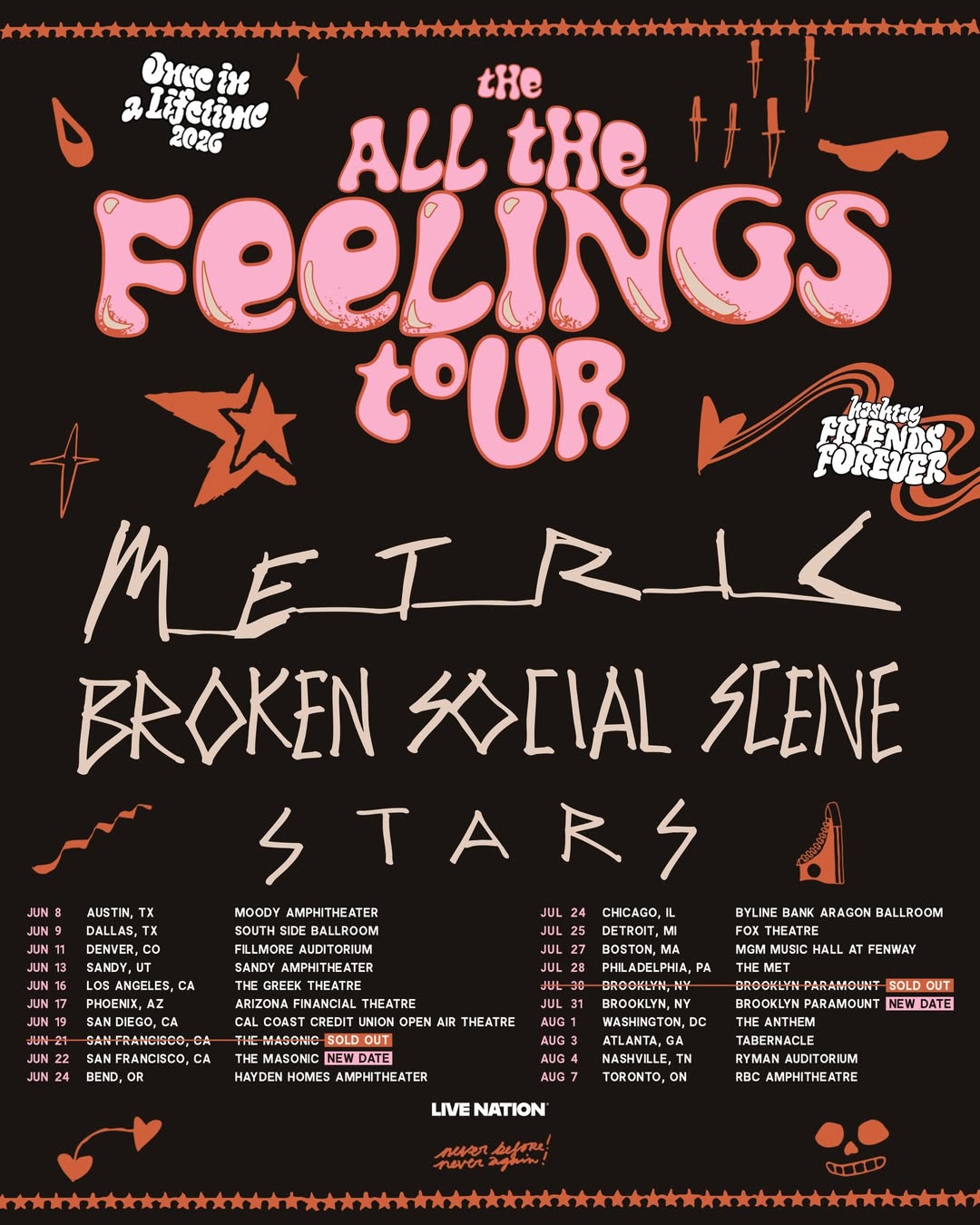 Metric All The Feelings Tour Poster 2026